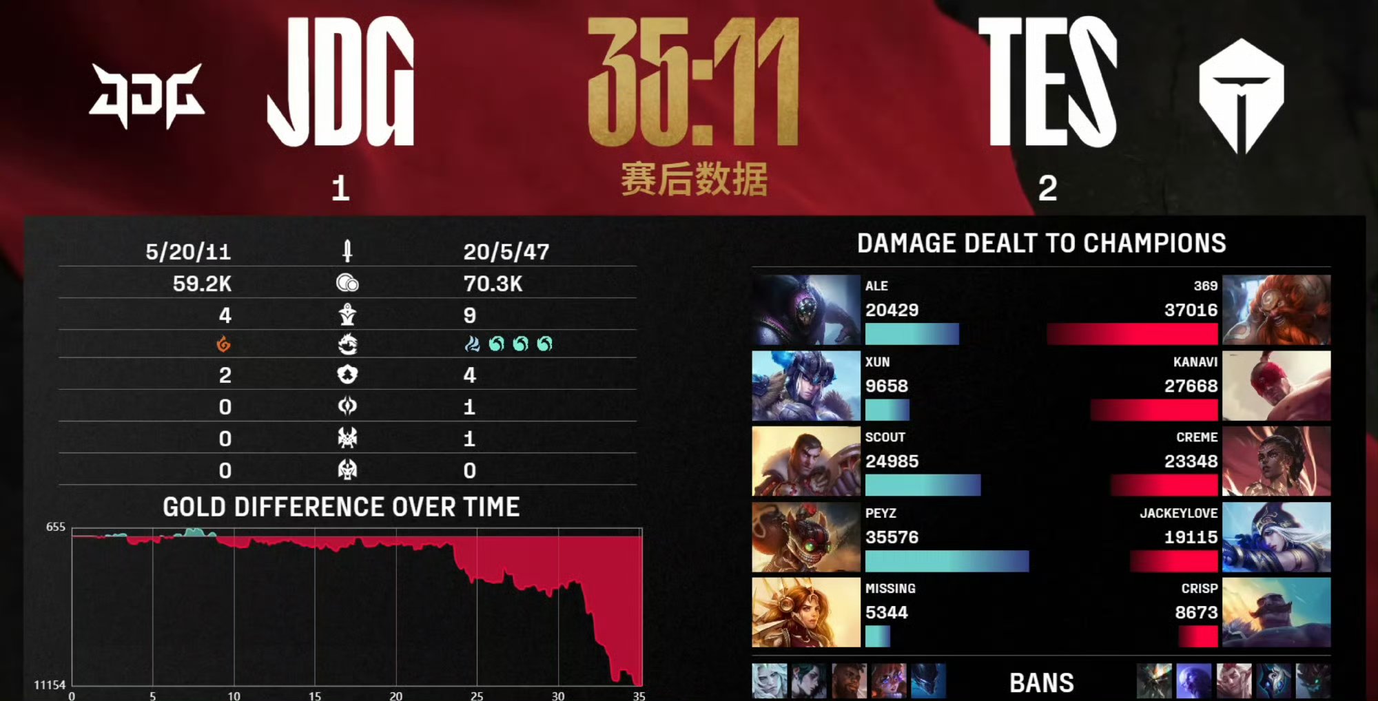 开云体育官网-HLE鏖战MAD，ShowMaker操刀奇招英雄翻盘顶尖较量四强赛，成为赛场最大亮点